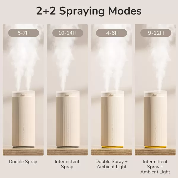 JISULIFE Small Humidifier 500ml Portable Mini Humidifier Personal Cool Mist Humidifiers for Bedroom Quiet Dual Mist Ports Auto ShutOff Gifts for Men Women Mom Dad BrownBrown