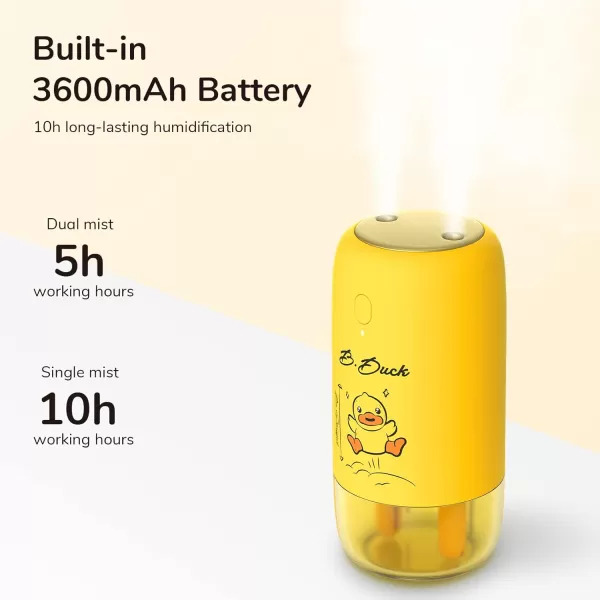 JISULIFE Small Humidifier500ml Portable Travel Humidifier3600mAh Battery Operated Humidifier for Car Desk Home Office PlantsAuto ShutOffDual Mist PortsWhisper QuietGifts for Men WomenBDuckBDuck