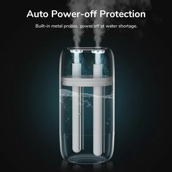 JISULIFE Small Humidifier500ml Portable Travel Humidifier3600mAh Battery Operated Humidifier for Car Desk Home Office PlantsAuto ShutOffDual Mist PortsWhisper QuietGifts for Men WomenBDuckBDuck