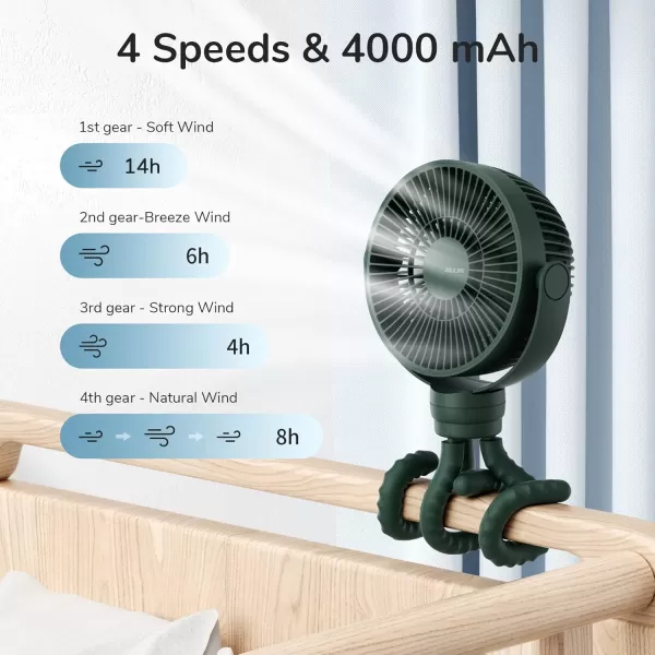 JISULIFE Stroller Fan Baby Fan 4000mAh Battery Operated with 4 Speeds Rechargeable 720Rotatable Clip on for Baby CarseatCribGolf CartTreadmill GreenGreen