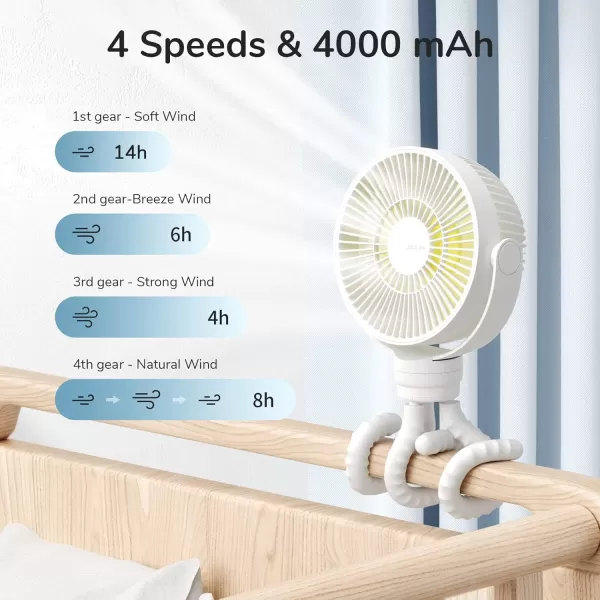 JISULIFE Stroller Fan Baby Fan 4000mAh Battery Operated with 4 Speeds Rechargeable 720Rotatable Clip on for Baby CarseatCribGolf CartTreadmill GreenWhite