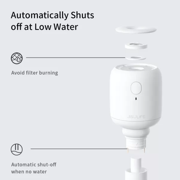 Mini Portable Humidifiers Max 14Hrs Travel Personal Battery Operated Humidifier with Container Diversity Auto ShutOff UltraQuiet USB Rechargeable Humidifier for TravelCarBedroomOfficePlantsWhite