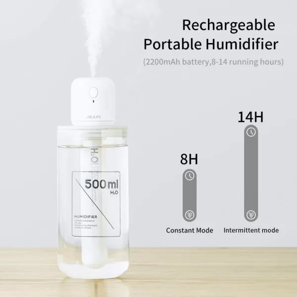 Mini Portable Humidifiers Max 14Hrs Travel Personal Battery Operated Humidifier with Container Diversity Auto ShutOff UltraQuiet USB Rechargeable Humidifier for TravelCarBedroomOfficePlantsWhite