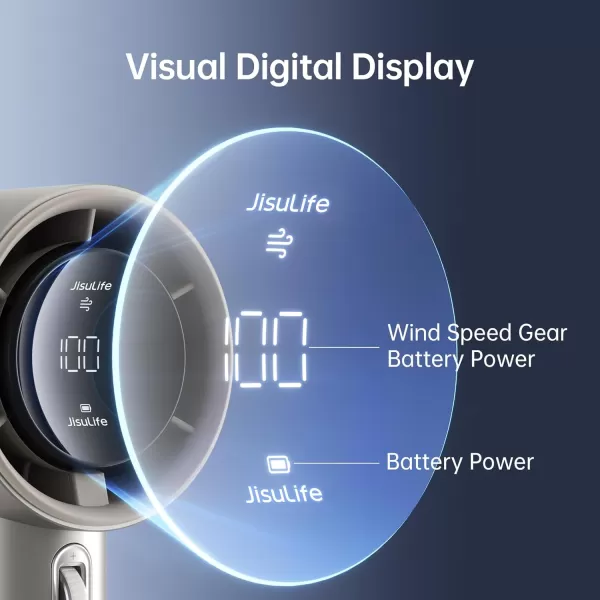 JISULIFE Portable Handheld FanSpeed1100 Adjustable Turbo Mini Fan5000mAh Battery Rechargeable Personal Fan with Metal BodyDigital DisplayGifts for Women Men TravelCampingOutdoorGreyBrown