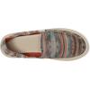 imageSanuk Womens Donna Blanket LoaferGrey Multi