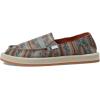 imageSanuk Womens Donna Blanket LoaferGrey Multi