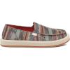 imageSanuk Womens Donna Blanket LoaferGrey Multi