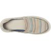 imageSanuk Womens Donna Blanket LoaferSand Multi