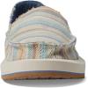 imageSanuk Womens Donna Blanket LoaferSand Multi