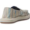 imageSanuk Womens Donna Blanket LoaferSand Multi