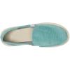 imageSanuk Womens Donna Vintage Corduroy LoaferDusty Turquoise