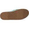 imageSanuk Womens Donna Vintage Corduroy LoaferDusty Turquoise