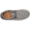 imageSanuk Womens Shaka Lite 2 Sl LoaferWashed Black
