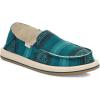 imageSanuk Womens Donna Blanket LoaferDeep Lake