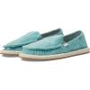 imageSanuk Womens Donna Vintage Corduroy LoaferDusty Turquoise