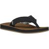 imageSanuk Fraid Not St  Men SandalsBlack