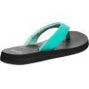 imageSanuk Yoga Mat II  Flip Flops for Women  Yoga Sandals For Women  Memory Foam FootbedAqua Green