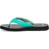 imageSanuk Yoga Mat II  Flip Flops for Women  Yoga Sandals For Women  Memory Foam FootbedAqua Green