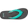 imageSanuk Yoga Mat II  Flip Flops for Women  Yoga Sandals For Women  Memory Foam FootbedAqua Green