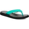 imageSanuk Yoga Mat II  Flip Flops for Women  Yoga Sandals For Women  Memory Foam FootbedAqua Green