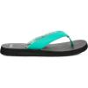 imageSanuk Yoga Mat II  Flip Flops for Women  Yoga Sandals For Women  Memory Foam FootbedAqua Green