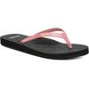 imageSanuk Yoga Joy II Irisdescent  Women SandalsMermaid