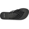 imageSanuk Yoga Sandy II Sparkle  Women SandalsBlack