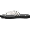 imageSanuk Yoga Sandy II Sparkle  Women SandalsSilver