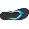 imageSanuk Cosmic Aquarius 2  Women SandalsHawaiian Ocean