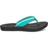 imageSanuk Cosmic Aquarius 2  Women SandalsTurquoise