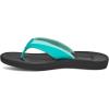 imageSanuk Cosmic Aquarius 2  Women SandalsTurquoise