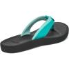 imageSanuk Cosmic Aquarius 2  Women SandalsTurquoise
