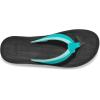 imageSanuk Cosmic Aquarius 2  Women SandalsTurquoise