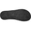 imageSanuk Cosmic Aquarius 2  Women SandalsTurquoise