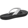 imageSanuk Cosmic Shores Leopard  Women SandalsBlack