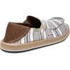 imageSanuk Donny Nautical  Men LoafersNavy Multi