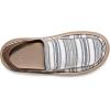 imageSanuk Donny Nautical  Men LoafersNavy Multi