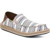 imageSanuk Donny Nautical  Men LoafersNavy Multi