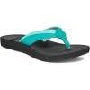 imageSanuk Cosmic Aquarius 2  Women SandalsTurquoise