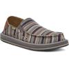 imageSanuk Donny Blanket  Men LoafersGrey Multi