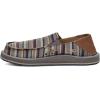 imageSanuk Donny Blanket  Men LoafersGrey Multi