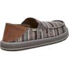 imageSanuk Donny Blanket  Men LoafersGrey Multi