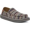 imageSanuk Donny Blanket  Men LoafersGrey Multi