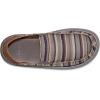imageSanuk Donny Blanket  Men LoafersGrey Multi