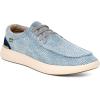 imageSanuk Mason Novelty  Men LoafersBlue Surf