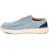 imageSanuk Mason Novelty  Men LoafersBlue Surf
