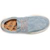 imageSanuk Mason Novelty  Men LoafersBlue Surf