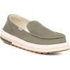 imageSanuk Donna Mesa  Women LoafersOlive