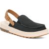 imageSanuk Donna Mesa Mule  Women LoafersBlack