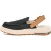 imageSanuk Donna Mesa Mule  Women LoafersBlack